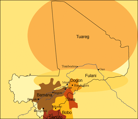 Mali